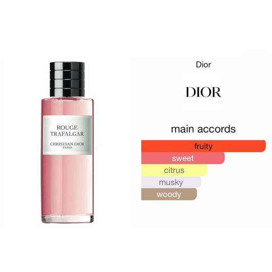 Christian Dior - Rouge Trafalgar EDP Sample