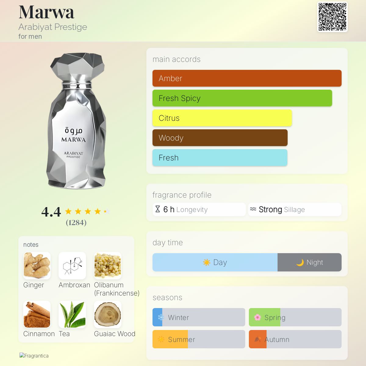 Arabiyat Prestige - Marwa Eau de Parfum Sample