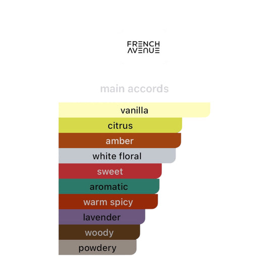 French Avenue - Liquid Brun Limited Edition Extrait de Parfum Sample