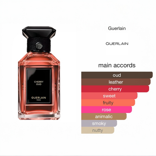 Guerlain - Cherry Oud EDP Sample