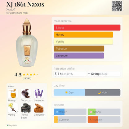 Xerjoff - Naxos Eau de Parfum Sample