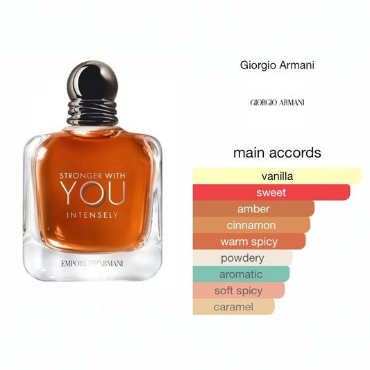 Emporio Armani - Stronger With You Intensely EDP Sample