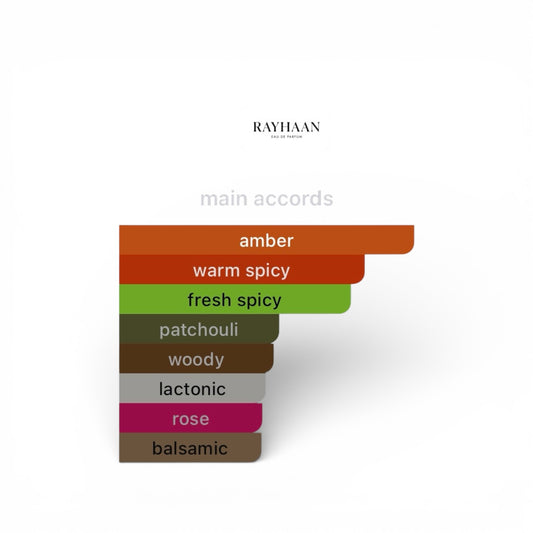 Rayhaan - Tiger Cal Cologne Edition Extrait de Parfum Sample