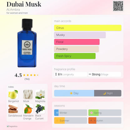 Al Ambra - Dubai Musk Extrait de Parfum Sample