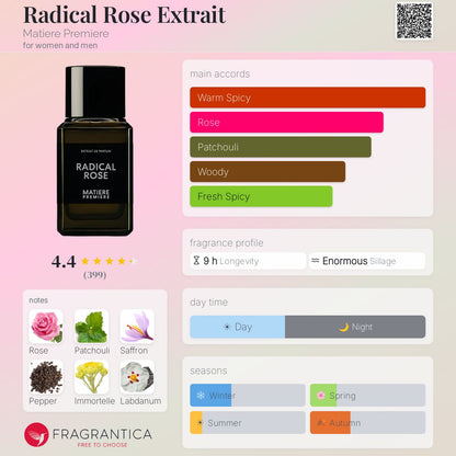 Matiere Premiere Radical Rose Extrait de Parfum Sample