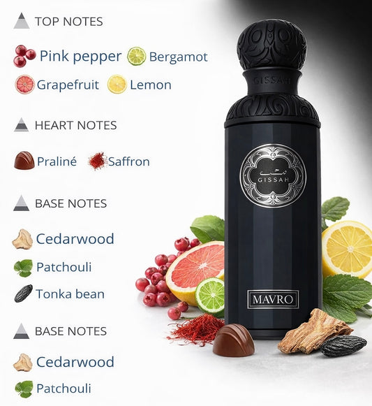 Gissah - Mavro Eau de Parfum Sample