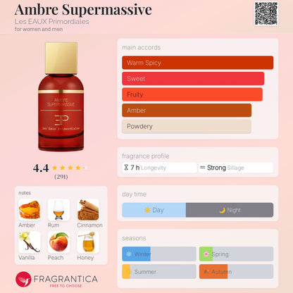 Les EAUX Primordiales Ambre Supermassive Extrait de Parfum Sample