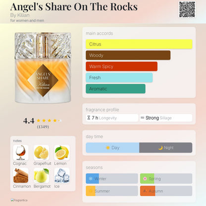 Kilian Angels’ Share On The Rocks Sample