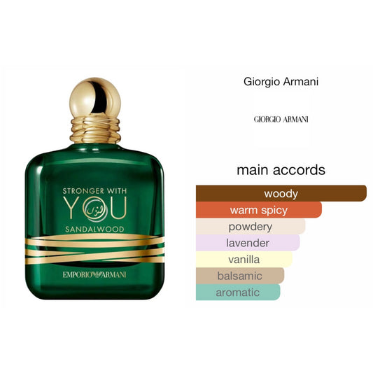Emporio Armani - Stronger With You Sandalwood EDP Sample