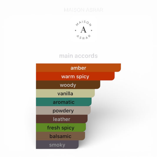 Maison Asrar X Cal Cologne III Thriller Extrait de Parfum Sample